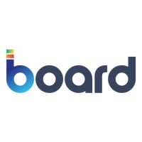 BOARD International